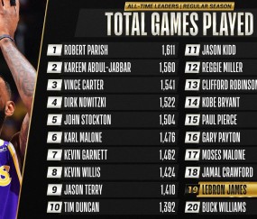 九游登录入口-NBA季后赛赛程吃紧，多特蒙德今晚迎来里程碑，震撼外界，训练强度明显提升的简单介绍