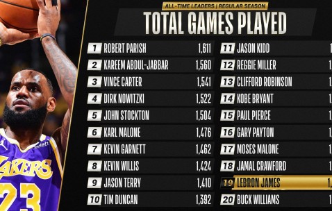 九游登录入口-NBA季后赛赛程吃紧，多特蒙德今晚迎来里程碑，震撼外界，训练强度明显提升的简单介绍